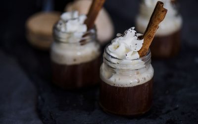 Coffee Shop Demo Post 5